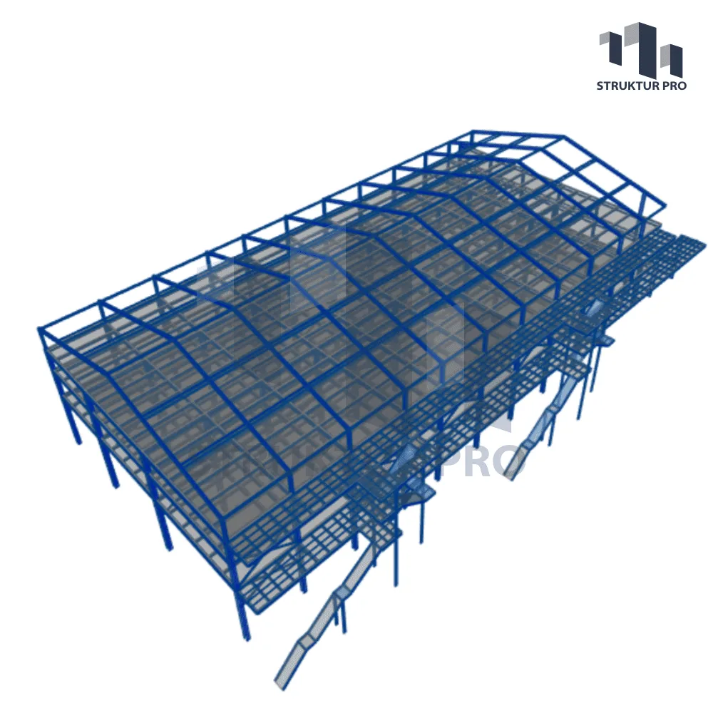 Struktur Pabrik - Cikarang (2)