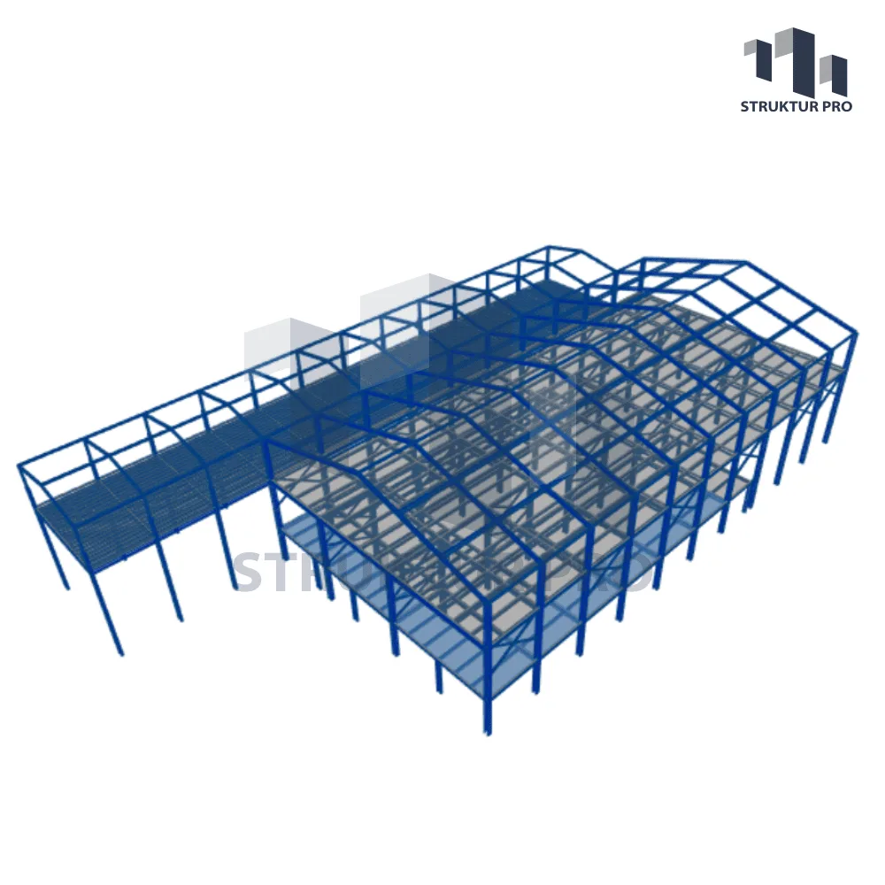 Struktur Pabrik - Cikarang