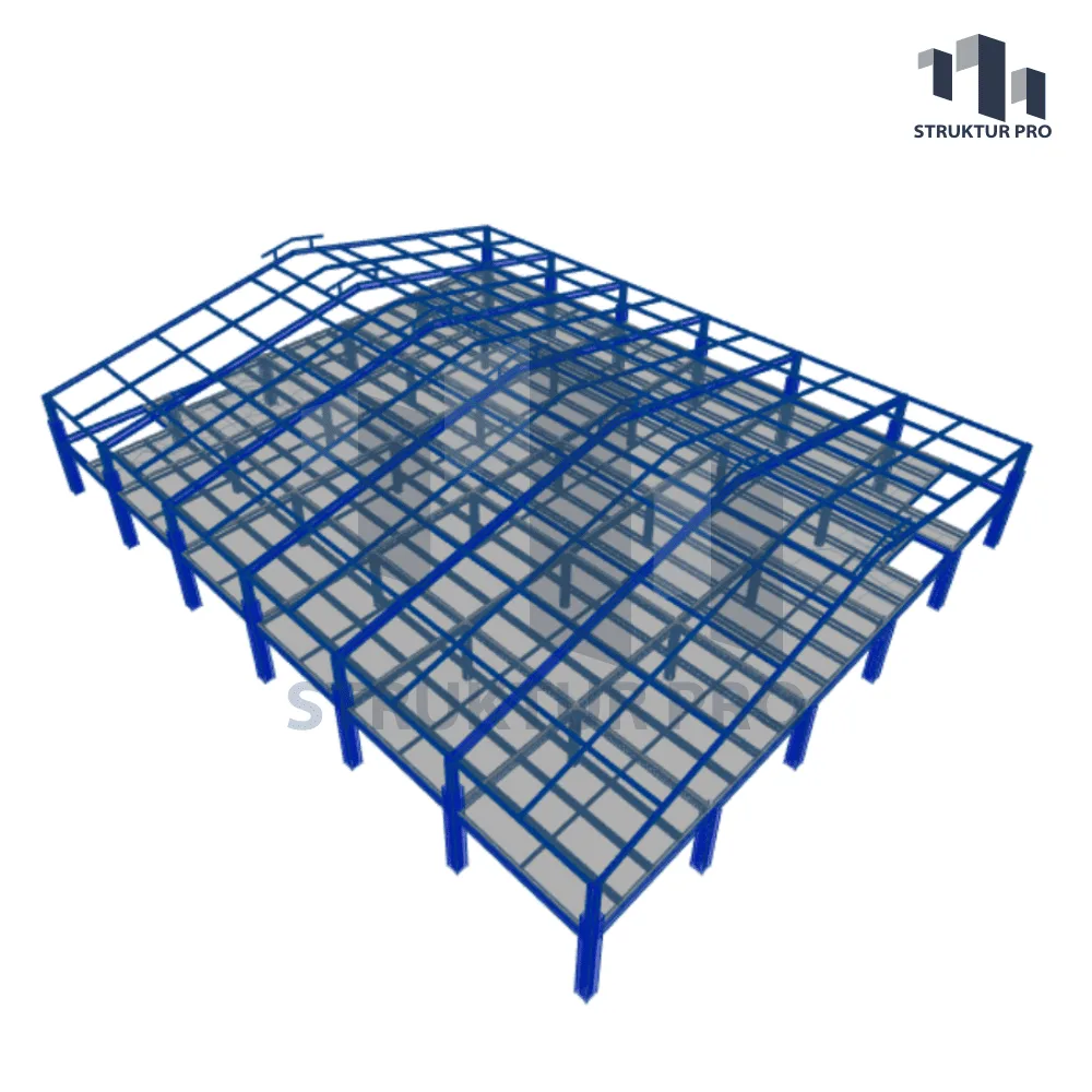 Struktur Pabrik - Majalengka